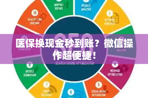 镇江医保换现金秒到账？微信操作超便捷！