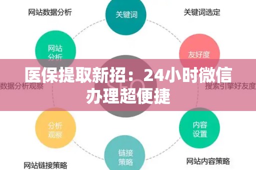 镇江医保提取新招：24小时微信办理超便捷