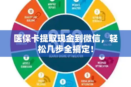 镇江医保卡提取现金到微信，轻松几步全搞定！