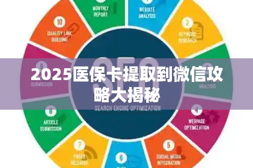 镇江2025医保卡提取到微信攻略大揭秘