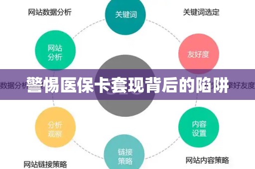 镇江警惕医保卡套现背后的陷阱
