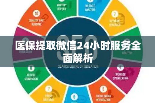 镇江医保提取微信24小时服务全面解析