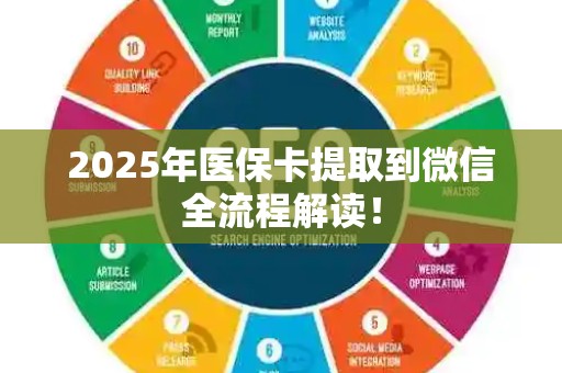 镇江2025年医保卡提取到微信全流程解读！