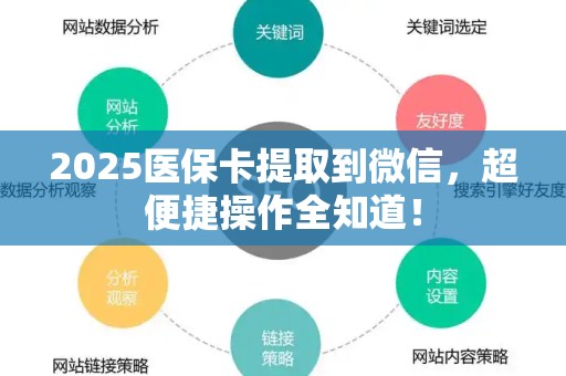 镇江2025医保卡提取到微信，超便捷操作全知道！
