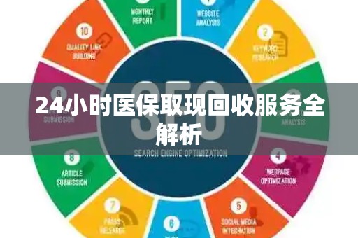 镇江24小时医保取现回收服务全解析