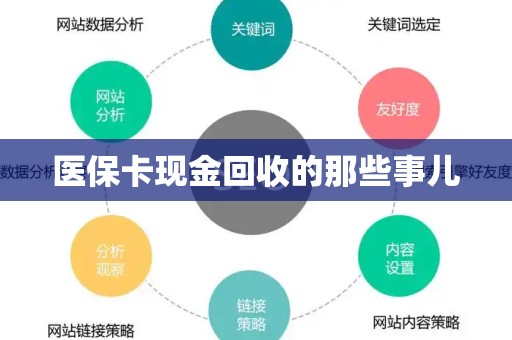 镇江医保卡现金回收的那些事儿