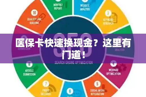 镇江医保卡快速换现金？这里有门道！