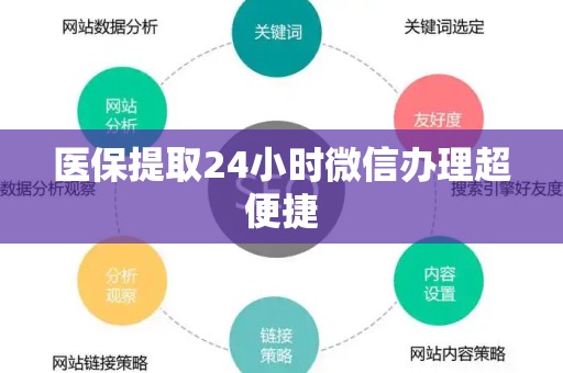 镇江医保提取24小时微信办理超便捷