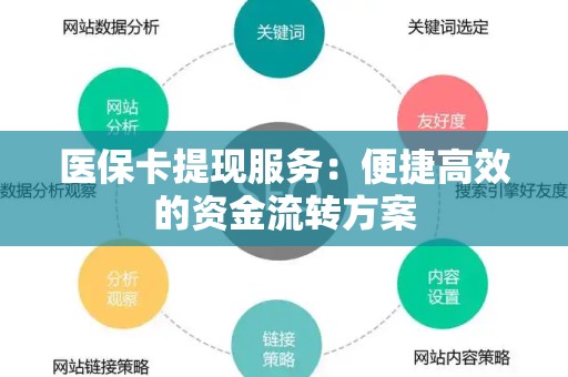 镇江医保卡提现服务：便捷高效的资金流转方案