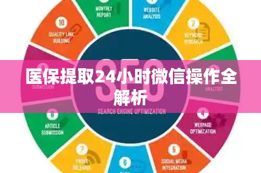 镇江医保提取24小时微信操作全解析