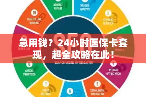 镇江急用钱？24小时医保卡套现，超全攻略在此！
