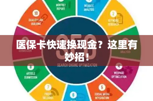 镇江医保卡快速换现金？这里有妙招！